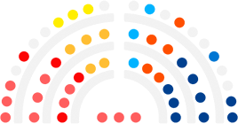 Tenemos a tocar la posibilidad de aumentar sustancialmente la vivienda de alquiler social en Barcelona: ahora todo depende de la coherencia de los grupos políticos municipales